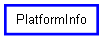 Inheritance diagram of PlatformInformation