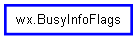 Inheritance diagram of BusyInfoFlags