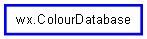 Inheritance diagram of ColourDatabase