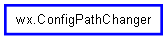 Inheritance diagram of ConfigPathChanger