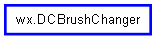 Inheritance diagram of DCBrushChanger