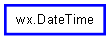 Inheritance diagram of DateTime