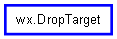 Inheritance diagram of DropTarget