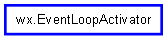 Inheritance diagram of EventLoopActivator