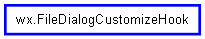 Inheritance diagram of FileDialogCustomizeHook