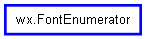 Inheritance diagram of FontEnumerator