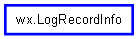 Inheritance diagram of LogRecordInfo