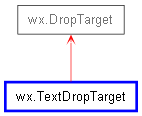 Inheritance diagram of TextDropTarget