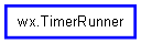 Inheritance diagram of TimerRunner