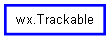 Inheritance diagram of Trackable