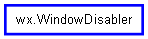 Inheritance diagram of WindowDisabler