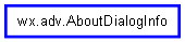 Inheritance diagram of AboutDialogInfo