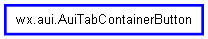 Inheritance diagram of AuiTabContainerButton