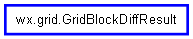 Inheritance diagram of GridBlockDiffResult