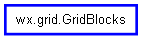 Inheritance diagram of GridBlocks