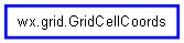 Inheritance diagram of GridCellCoords