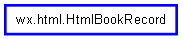 Inheritance diagram of HtmlBookRecord