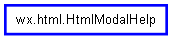 Inheritance diagram of HtmlModalHelp