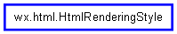 Inheritance diagram of HtmlRenderingStyle