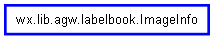 Inheritance diagram of ImageInfo