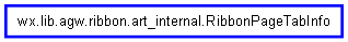 Inheritance diagram of RibbonPageTabInfo