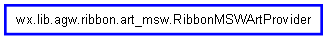 Inheritance diagram of RibbonMSWArtProvider