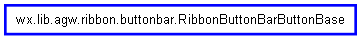 Inheritance diagram of RibbonButtonBarButtonBase