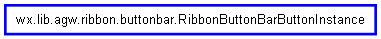 Inheritance diagram of RibbonButtonBarButtonInstance