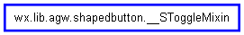 Inheritance diagram of __SToggleMixin