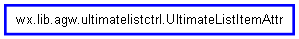 Inheritance diagram of UltimateListItemAttr