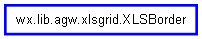 Inheritance diagram of XLSBorder