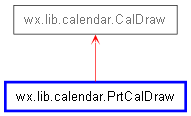 Inheritance diagram of PrtCalDraw