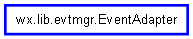 Inheritance diagram of EventAdapter