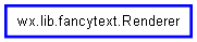 Inheritance diagram of Renderer