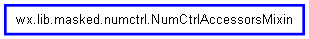 Inheritance diagram of NumCtrlAccessorsMixin