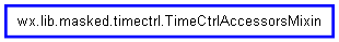 Inheritance diagram of TimeCtrlAccessorsMixin