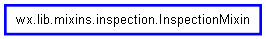 Inheritance diagram of InspectionMixin