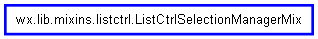 Inheritance diagram of ListCtrlSelectionManagerMix