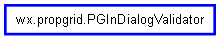 Inheritance diagram of PGInDialogValidator