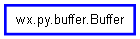 Inheritance diagram of Buffer