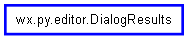 Inheritance diagram of DialogResults