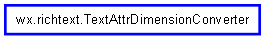 Inheritance diagram of TextAttrDimensionConverter