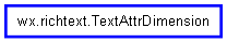 Inheritance diagram of TextAttrDimension