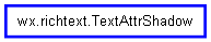 Inheritance diagram of TextAttrShadow