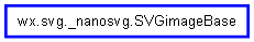 Inheritance diagram of SVGimageBase